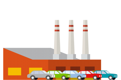 Understanding automotive plant